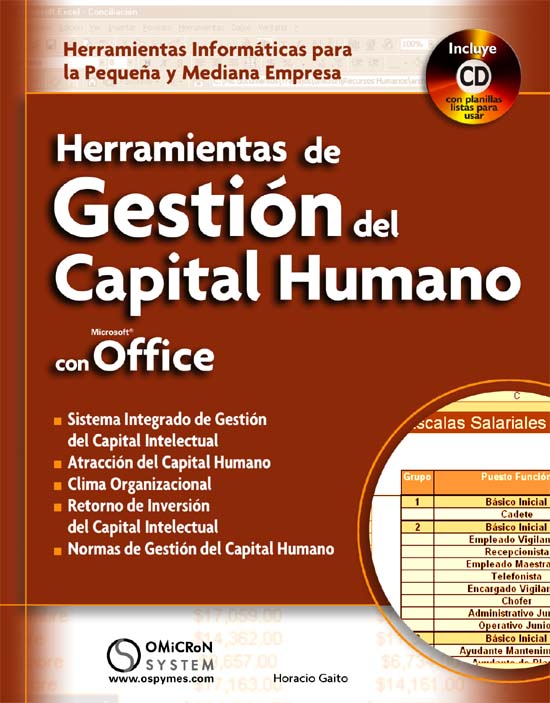 Temario del Libro Capital Humano